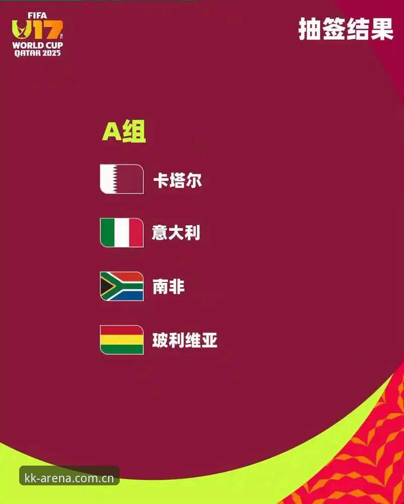 U17世界杯抽签结果解读：在KK体育平台追踪中国足球新生代成长路线图