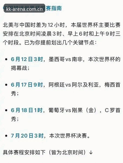 世界杯观赛必备知识：签证危机下的赛事资讯获取实用指南